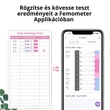 Család tervező Csomag - 50db ovulációs és 20db terhességi teszt