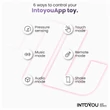 INTOYOU Kyra Pelvic - App-vezérelt vibrációs gésagolyó (pink)