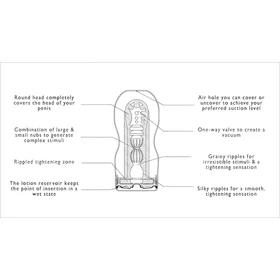 TENGA Original Vacuum - mélytorok (puha)