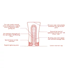TENGA Soft Tube - maszturbátor (nagy)