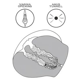 Lovetoy Streetgirl's 12 - művagina torzó és tanga (sötét natúr)