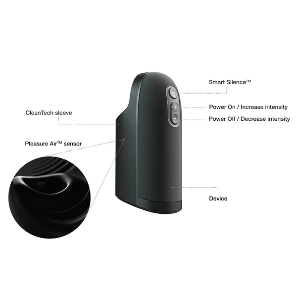 Arcwave Ion - léghullámos maszturbátor (fekete)