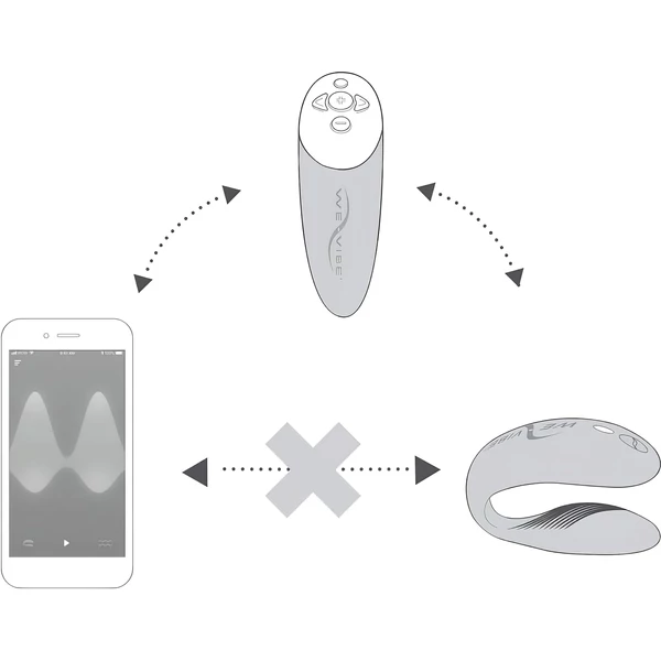 We-Vibe Chorus - App-vezérelt párvibrátor (narancs)