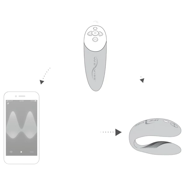 We-Vibe Chorus hands-free pár-vibrátor Squeeze Remote-tal (Pink)