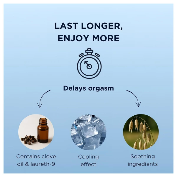 Mister Size - magömlést késleltető gél (50ml)