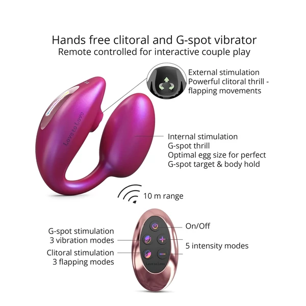 Wonderlover - csiklóizgató G-pont vibrátor (metál pink)