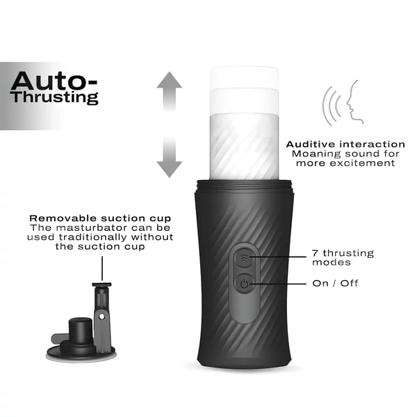 Dorcel Thrust Blow - akkus, lökő maszturbátor (fekete)