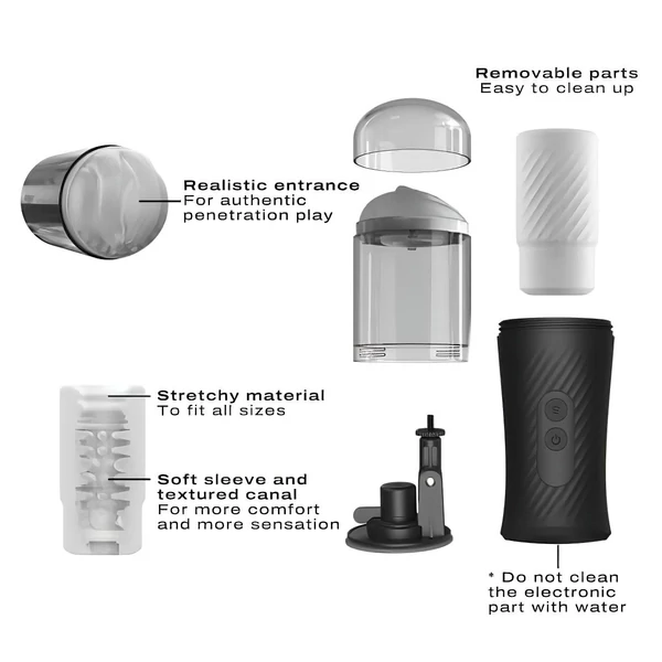 Dorcel Thrust Blow - akkus, lökő maszturbátor (fekete)