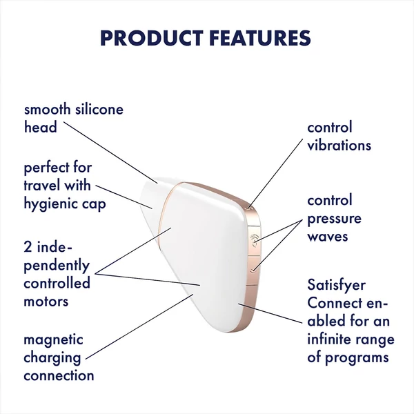 Satisfyer Love Triangle - App-vezérelt léghullámos csiklóizgató (fehér)