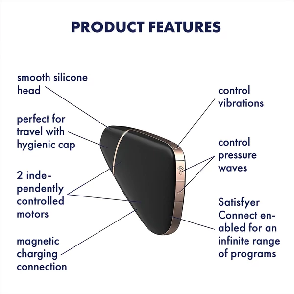 Satisfyer Love Triangle - App-vezérelt léghullámos csiklóizgató (fekete)