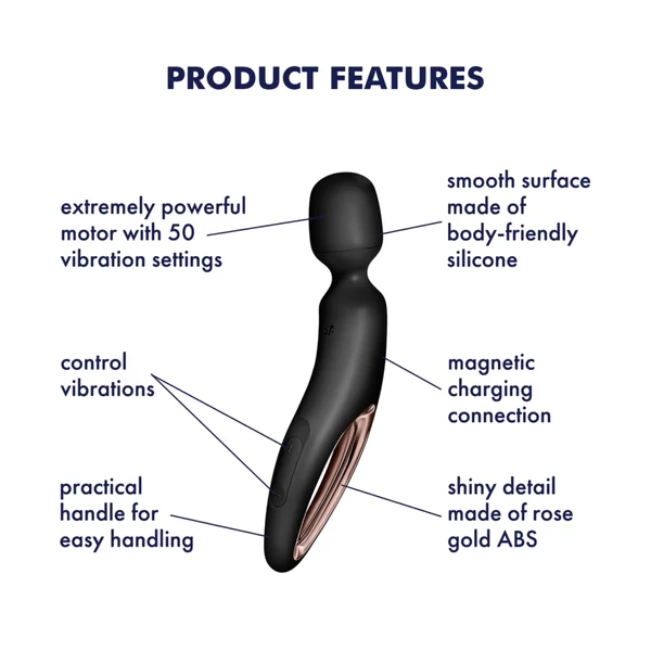 Satisfyer Wand-erland - masszírozó vibrátor (fekete)