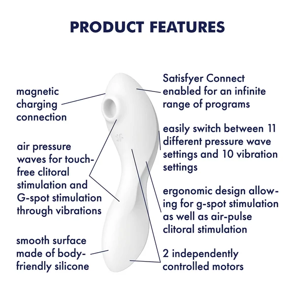 Satisfyer Curvy Trinity 5+ - App-vezérelt 2in1 vibrátor (fehér)