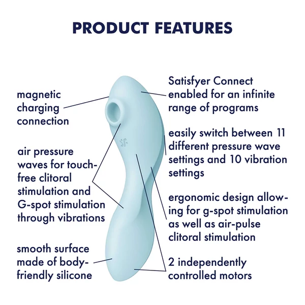 Satisfyer Curvy Trinity 5+ - App-vezérelt 2in1 vibrátor (kék)