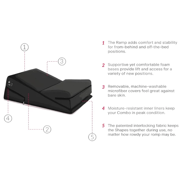 Liberator Wedge/Ramp - 2 db-os szexpárna (fekete)