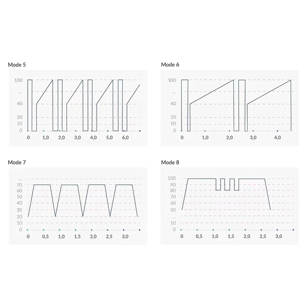 mystim Hop Hop Bob E-Stim - akkus elektro vibrátor (fekete)