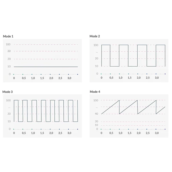 mystim Right on Ron E-Stim - elektro G-pont vibrátor (fekete)