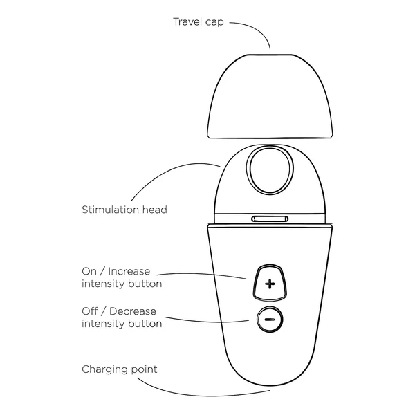 ROMP Free X - akkus, léghullámos csiklóizgató (lila)