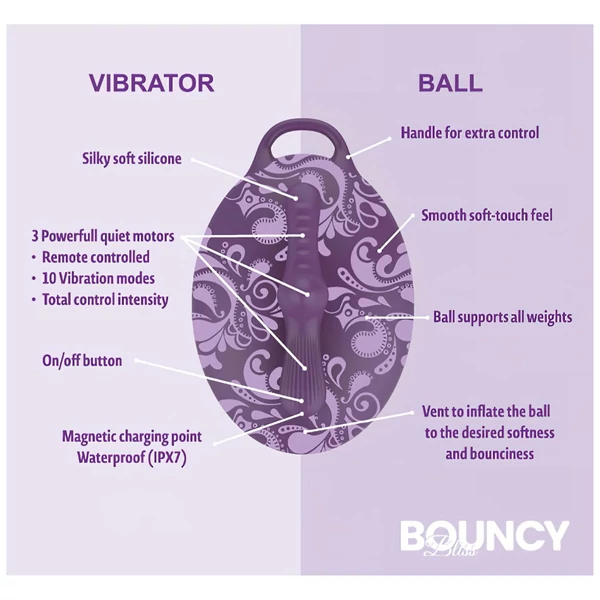 Bouncy Bliss Classic - felfújható párna vibrátor (lila)