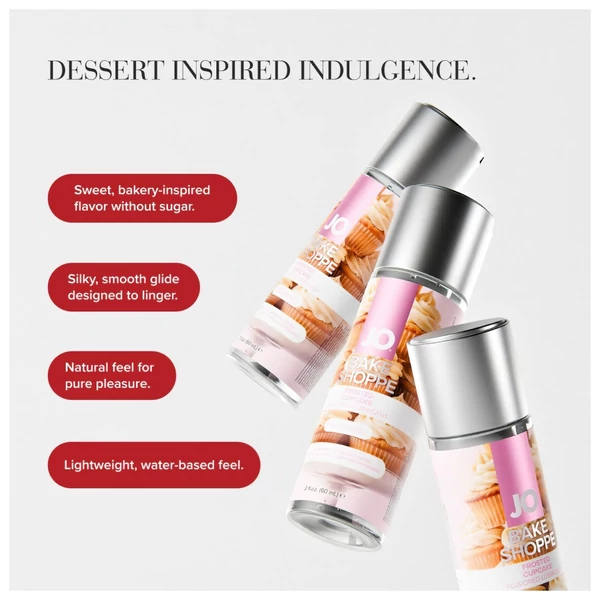 System JO Bake Shoppe - ízes síkosító, cukormázas muffin (60ml)