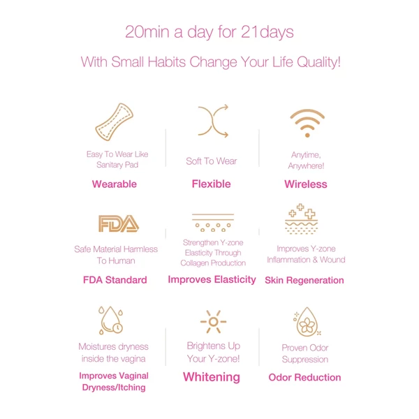 Luminiel Y ZONE - intim fény terápiás készülék