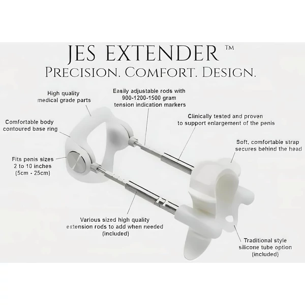 Jes-Extender - Light Standard pénisznövelő készülék (17 cm-ig)