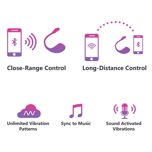 Lovense Lush 2 - hordható App-vezérelt vibrációs tojás (pink)