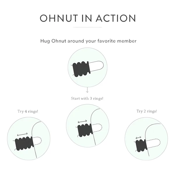 Ohnut - behatolás szabályozó gyűrű - 4 részes (zöld)